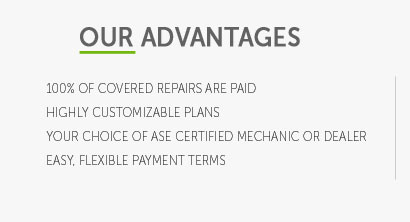 auto coverage rates